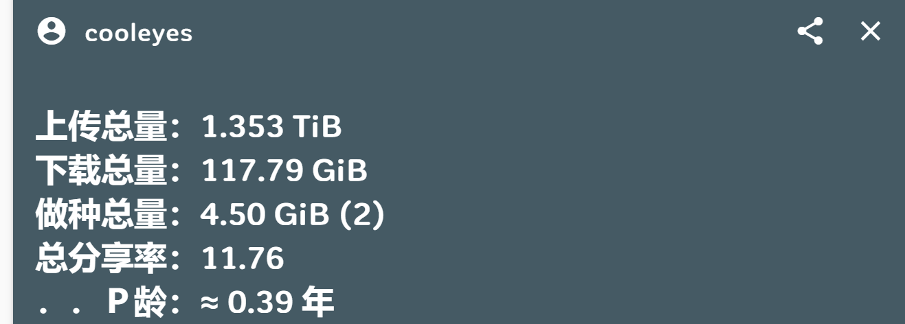 全球求药论坛---馒头-图1