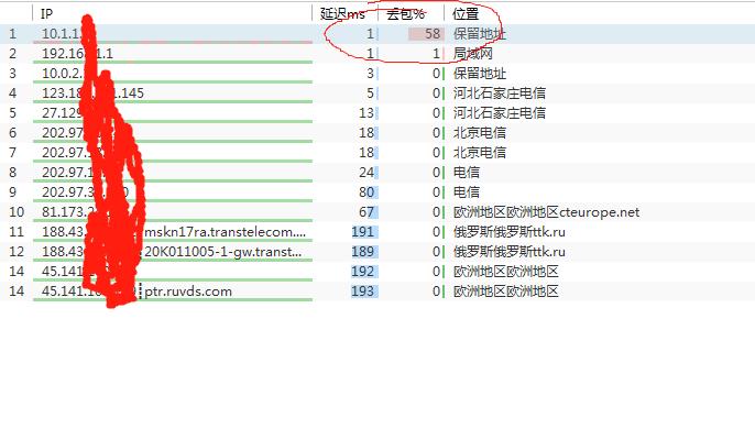 这次有图了 大婶们 看看咋回事啊-图1