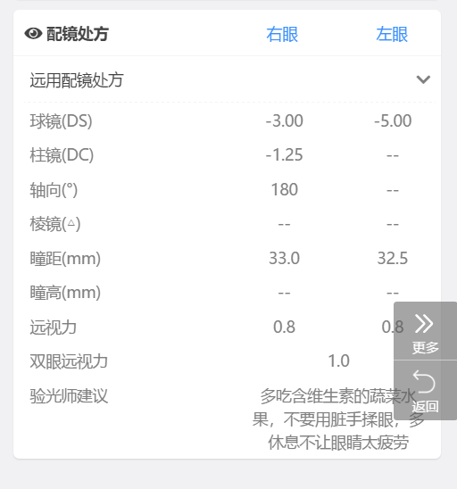 懂眼镜度数的mjj请进，折射率该怎么选，1.6还是1.67-图1