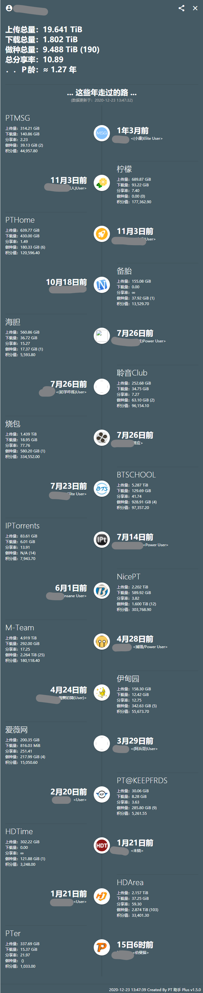 后知后觉怎么才正确玩pt，求个瓷器或春天-图4
