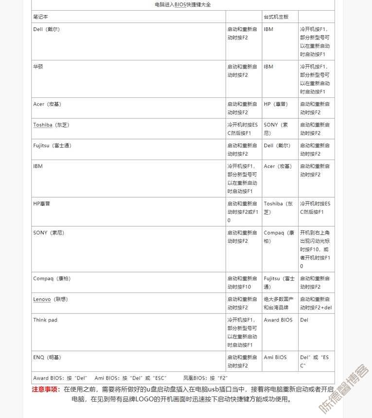 笔记本和台式机进入BIOS快捷键大全-第2张图片