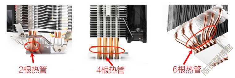 装机指南：CPU散热器选购篇（风冷）-第3张图片