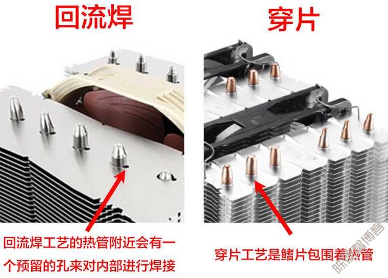 装机指南：CPU散热器选购篇（风冷）-第5张图片